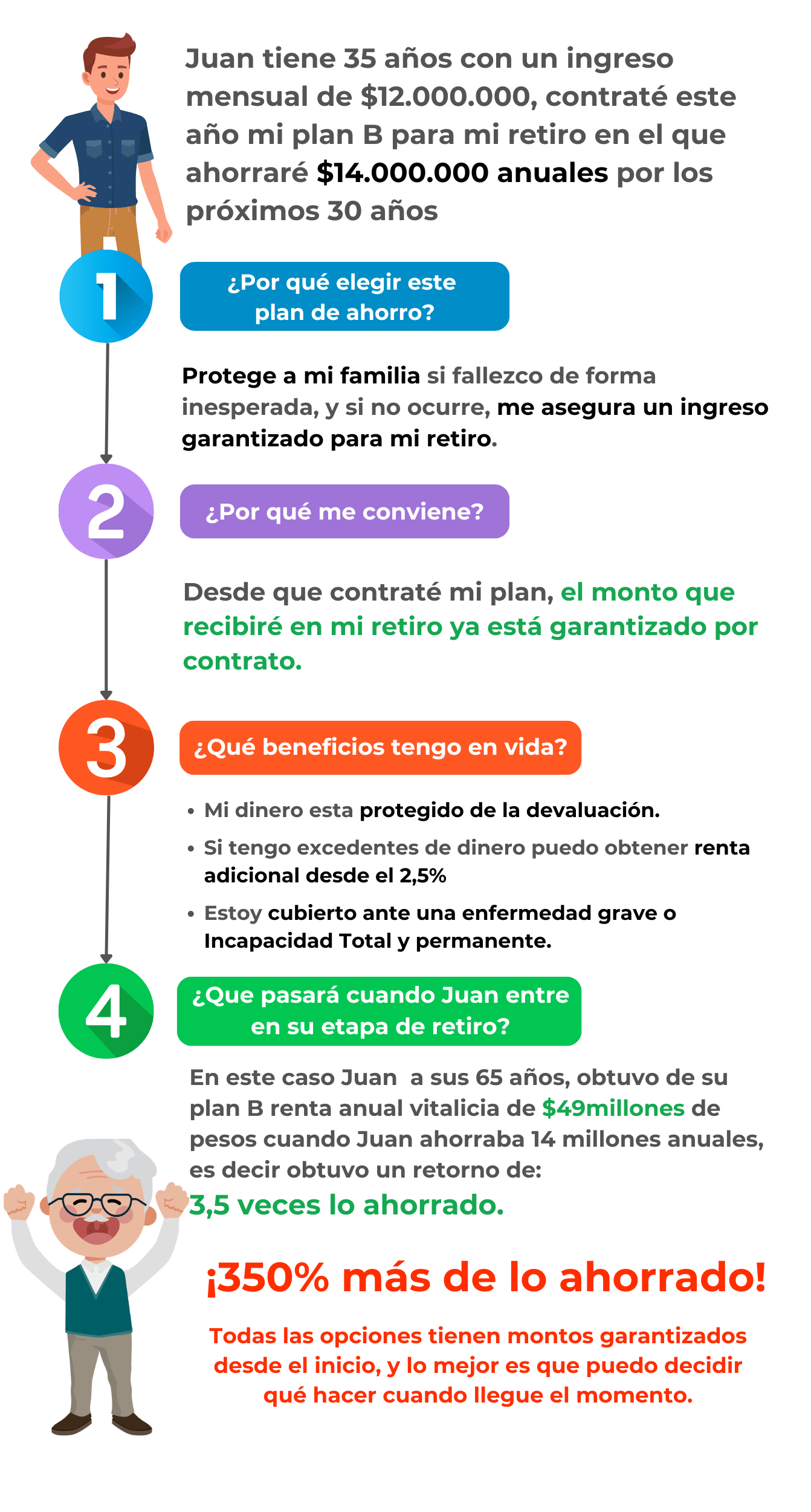 Retiro-S-6-2.png